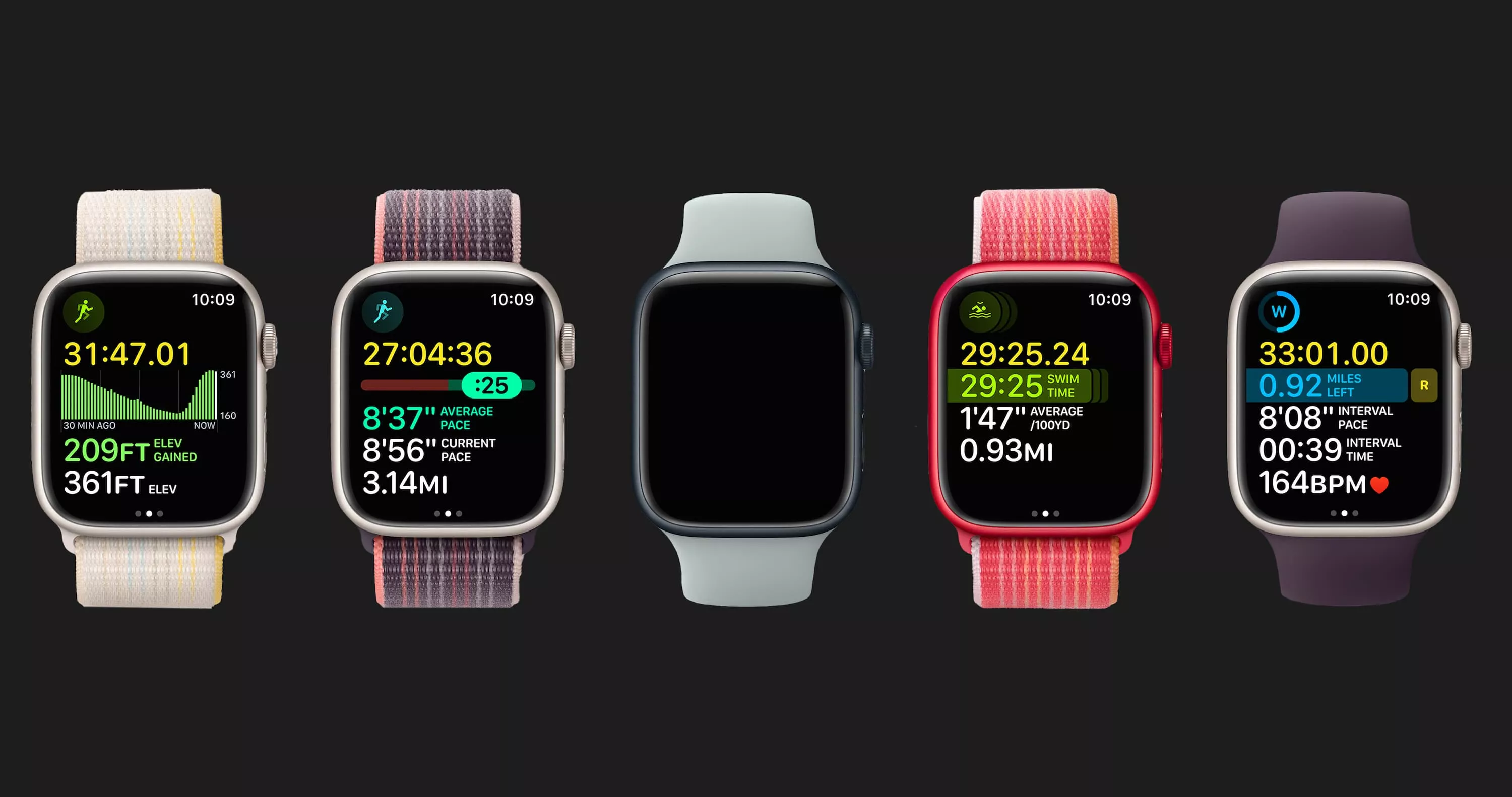 Apple Watch Series 8 GPS + Cellular 45mm Graphite Stainless Steel